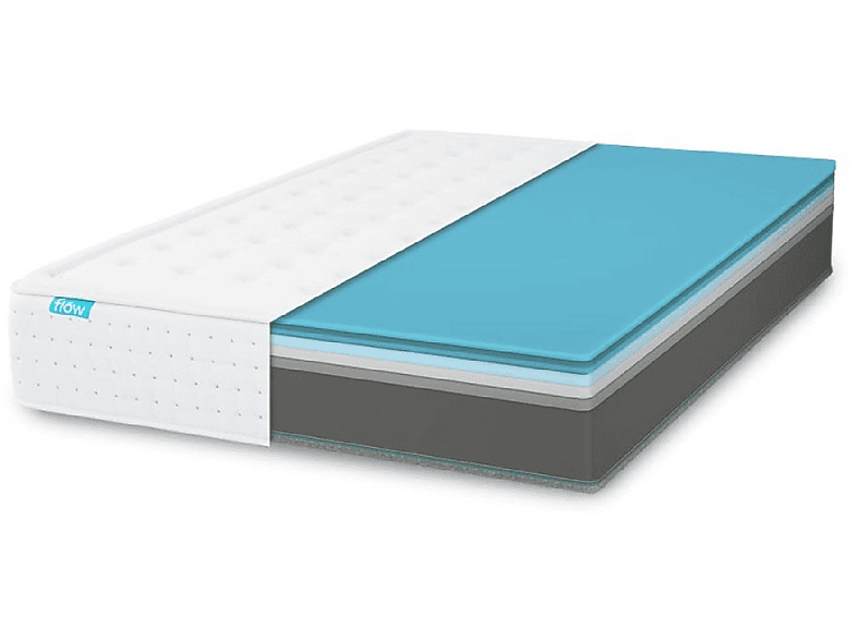 Colchón  CECOTEC HybridLuxe Fresh 6900 105X190 36 cm x 105 cm Blanco 